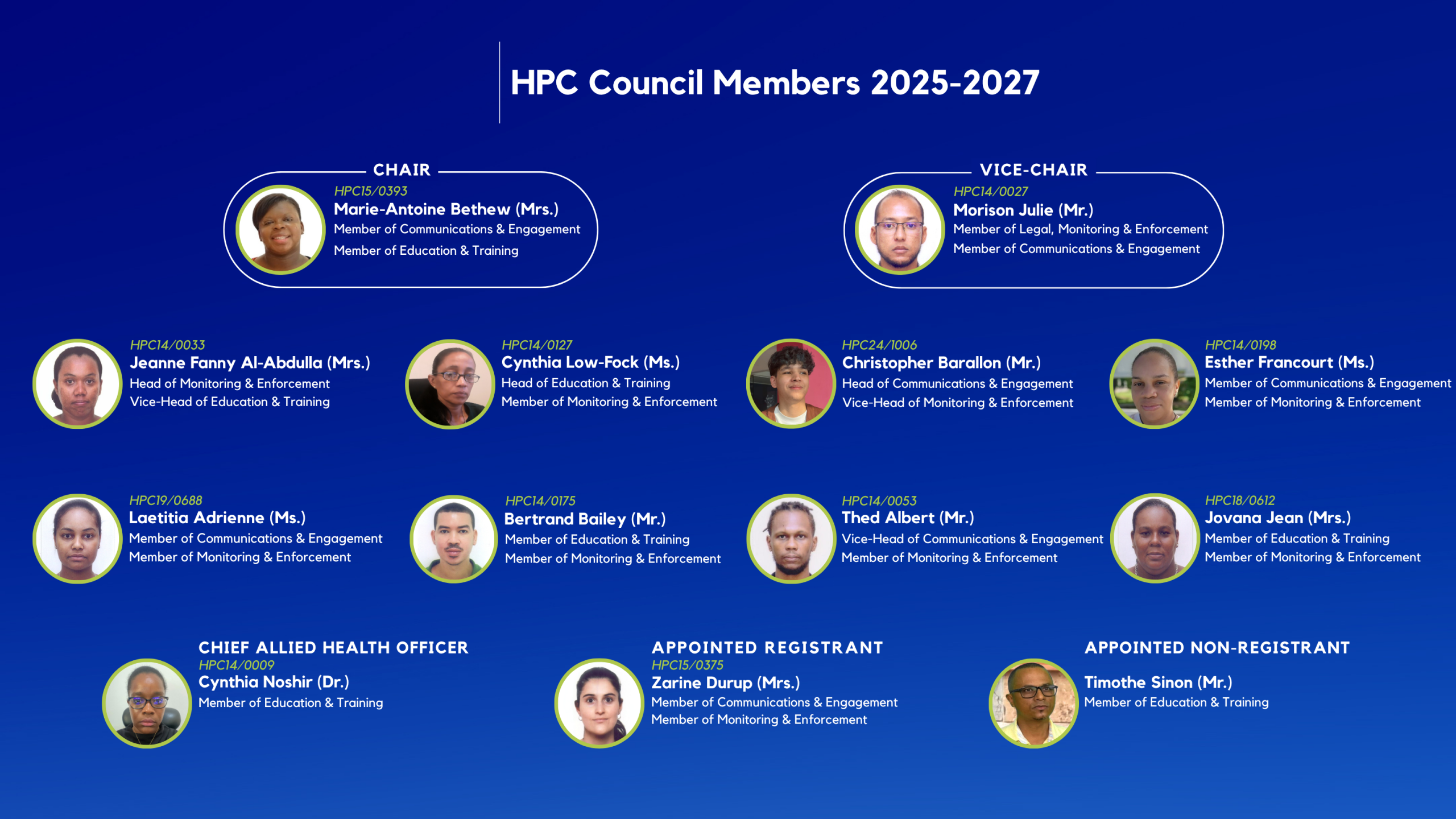 hpcboardnew hpcboardnew